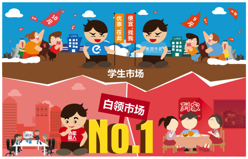 餐廳外賣看似繁榮的背后：補貼停止，老板難承擔