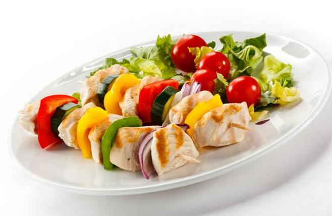 5個(gè)“重”點(diǎn)，讓經(jīng)營(yíng)餐廳的你少走彎路