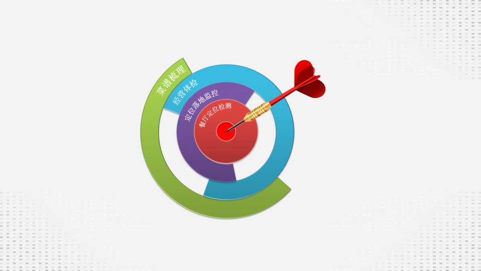 12招餐飲員工績效管理，招招致命|餐飲界