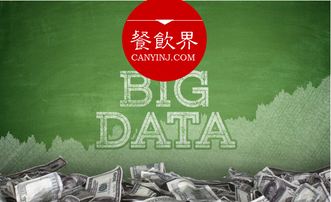大數(shù)據(jù)應用時代，3個層面幫助餐廳進行前期定位 | 摘錄