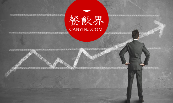 Kao！烤肉飯呂強：打造外賣品牌競爭力的6大法則！| 餐見