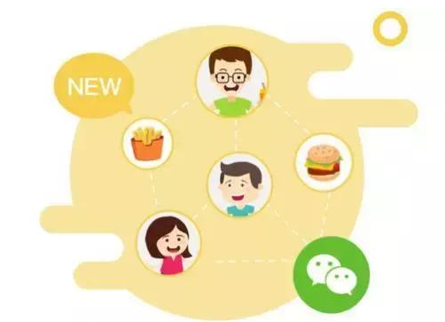 讓粉絲釋放自己的價值，這樣做粉絲運營才正確