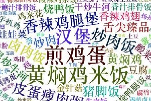 劃重點：北上廣深杭，9999+外賣數據告訴你，白領戰(zhàn)場得靠它！|餐飲界