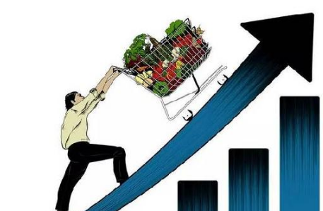 餐飲店漲價(jià)，客戶流失你hold的住嗎？