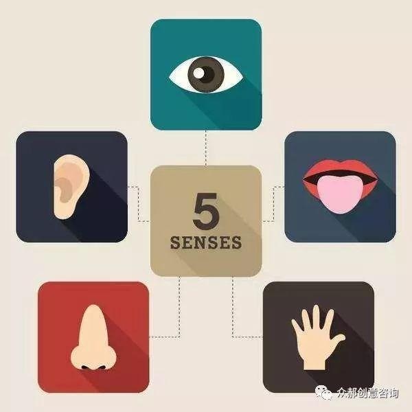 我是如何利用“觸點(diǎn)營(yíng)銷”為餐廳帶來復(fù)購(gòu)的？