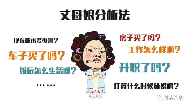 丈母娘挑女婿：如何破解外賣(mài)平臺(tái)規(guī)則，抱得美人歸！