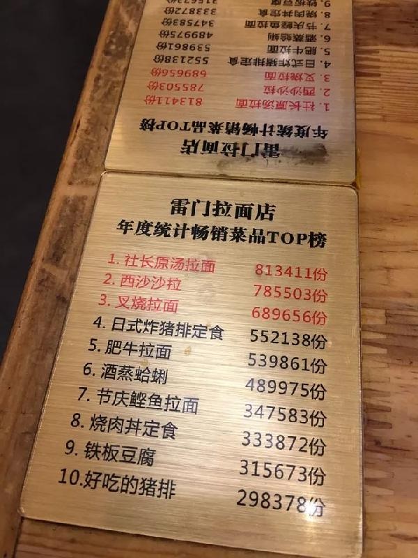 那些做生意厲害的老板，原來都是“數(shù)字狂魔”！