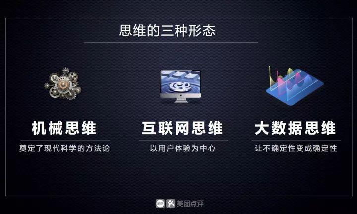 開粵菜館不如開奶茶店？不懂大數(shù)據(jù)的你永遠(yuǎn)也做不好餐飲|餐飲界