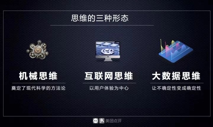 開(kāi)粵菜館不如開(kāi)奶茶店？做餐飲之前也得先用大數(shù)據(jù)武裝一下