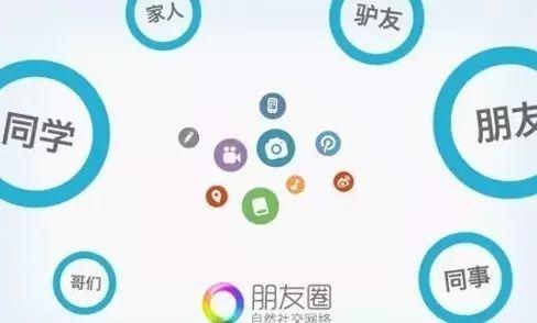 想搞定佛系80、90？先掌握這些實戰(zhàn)真經！|餐飲界