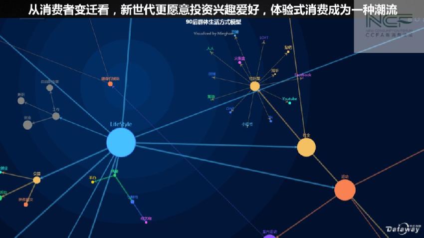 別放走“講究”的顧客！他們才是你真正的金主