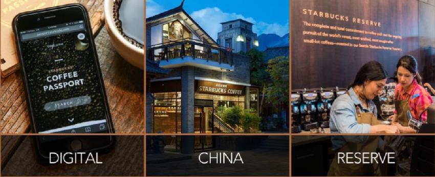 星巴克要開“最性感”門店，食品業(yè)務(wù)想三年翻番，今年還要推氮氣茶飲和牛奶