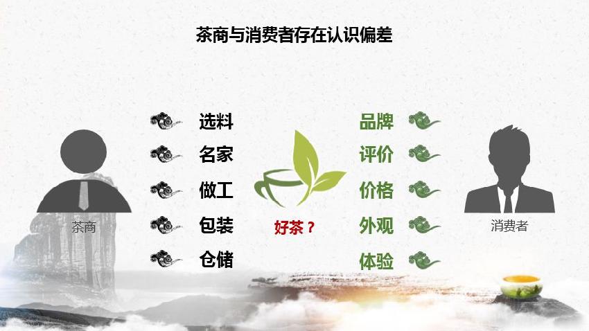 霸主級企業(yè)缺失，中國茶企如何邁過品牌關(guān)？