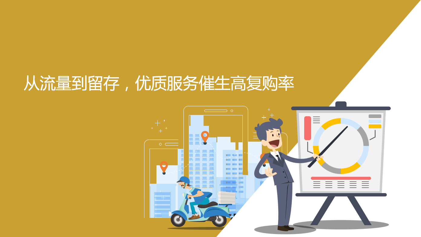 行業(yè)大會(huì)回顧：餐飲外賣如何做到高復(fù)購(gòu)率？