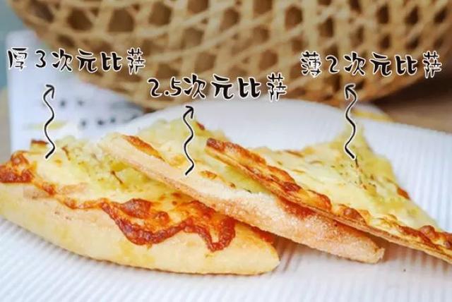 必勝客進軍國漫界，快把這款2.5 次元比薩帶火！