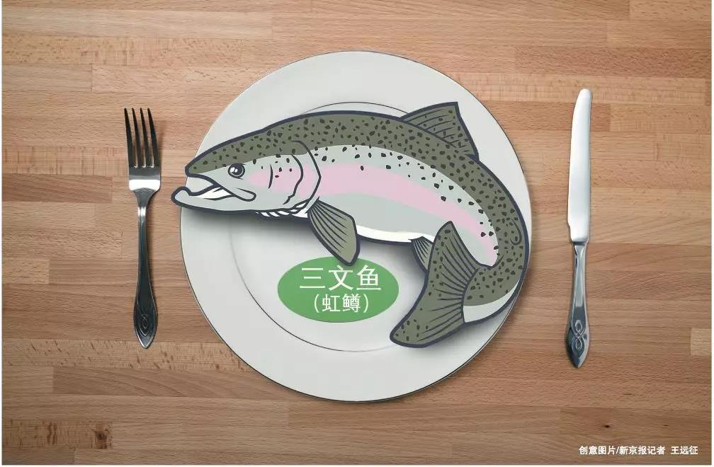 三文魚團(tuán)體標(biāo)準(zhǔn)“滿月”，多數(shù)商家不認(rèn)可虹鱒是三文魚|餐飲界