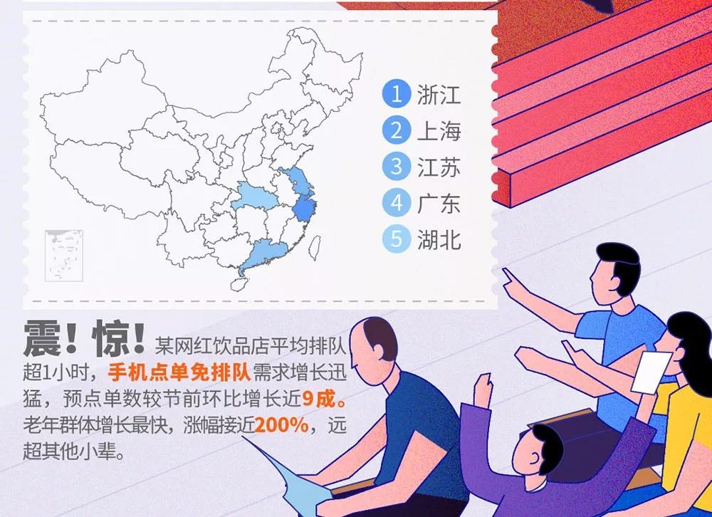 國慶長假，餐企如何“四兩撥千斤”做營銷｜干貨