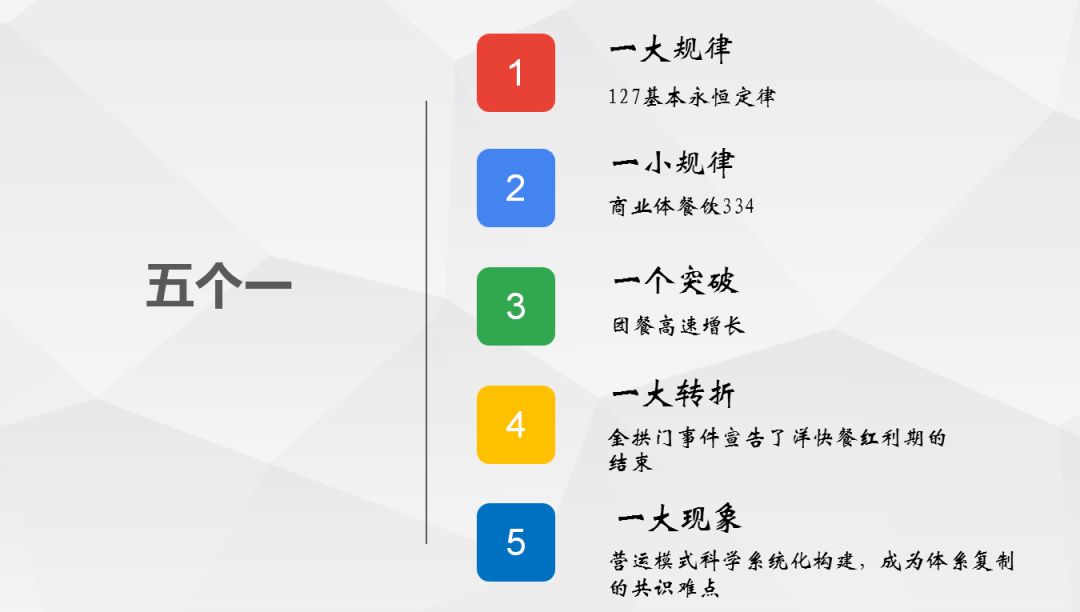 解決餐飲老板痛點，你需要具備這3大實戰(zhàn)技能！|干貨