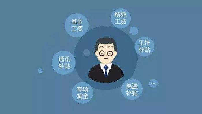 海底撈你學(xué)不會，但是你可以學(xué)它的計(jì)件工資制