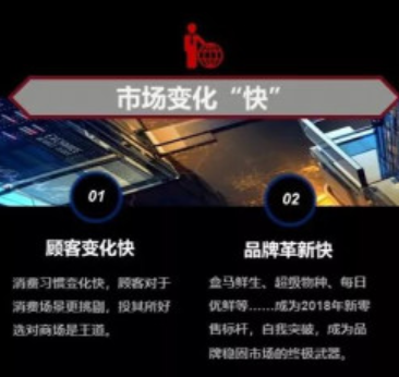 未來已來！贏商大數(shù)據(jù)智能選址系統(tǒng)“贏在選址”上線