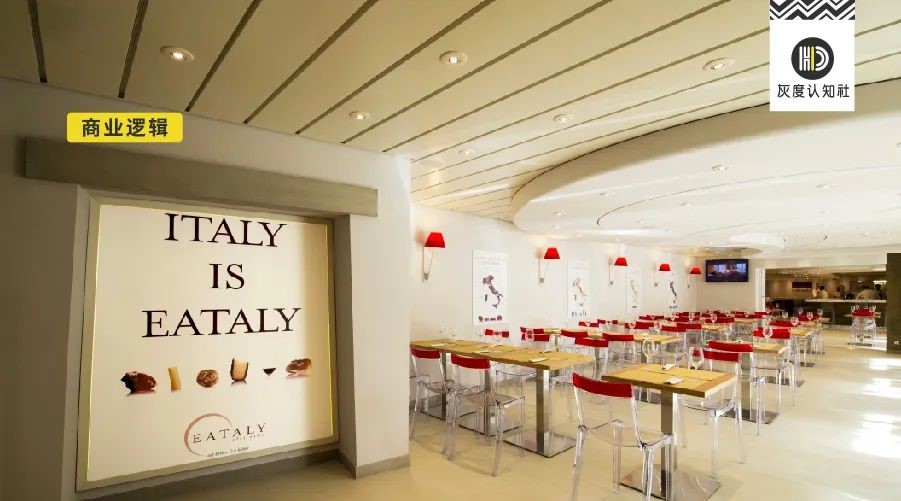 新消費增長圖鑒，你的生意還會好嗎？| 實例解析