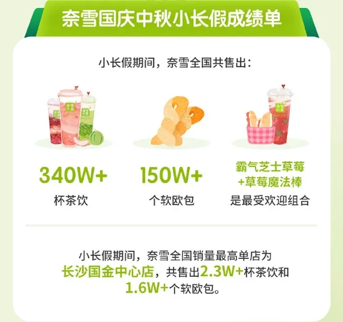 餐飲大事件217期 | 螺螄粉月餅成今年最受年輕人歡迎的月餅；煎餅先生完成1000萬元A輪融資|餐飲界