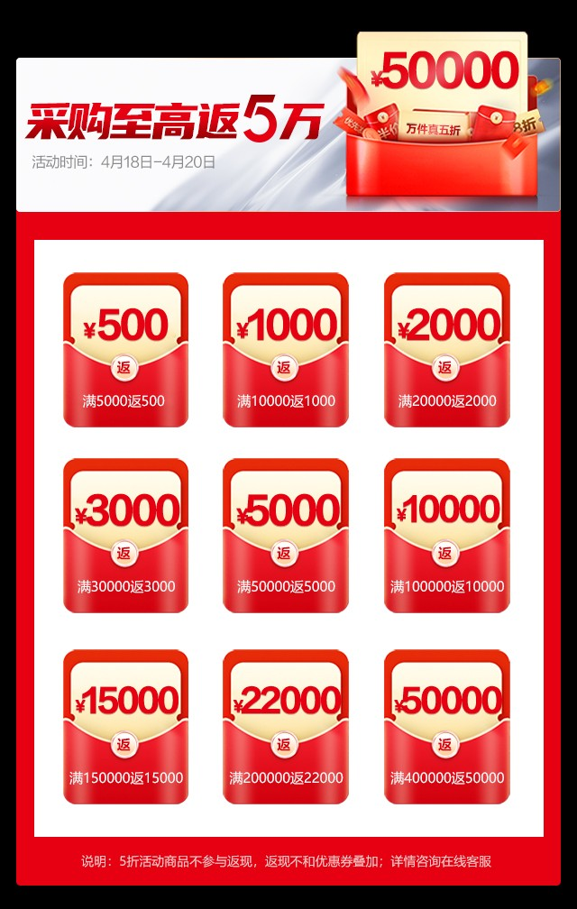 德瑪仕418單位廚房采購(gòu)季即將開(kāi)啟，萬(wàn)件商品真5折，采購(gòu)至高返5萬(wàn)！