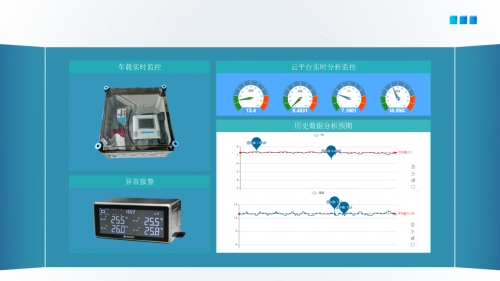 食易安科技發(fā)布“11AN數(shù)智平臺(tái)”，賦能食品供應(yīng)鏈品控溯源