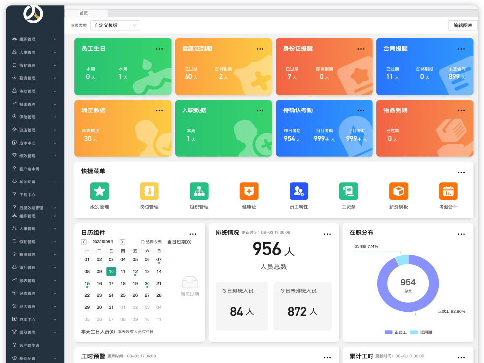 嘩啦啦人事通增加“首頁自定義儀表盤”，餐飲人事工作處理太方便了！