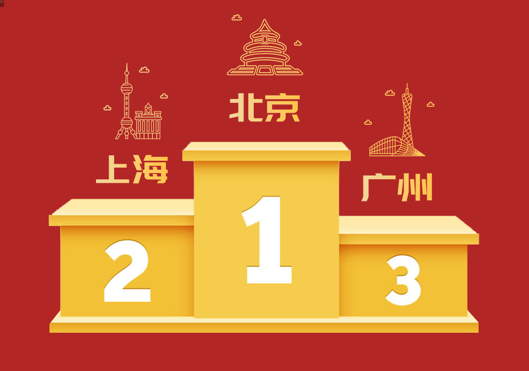 嘩啦啦大數(shù)據(jù)看餐飲：北京蟬聯(lián)元旦店均營收冠軍，燒烤烤串漲幅靠前