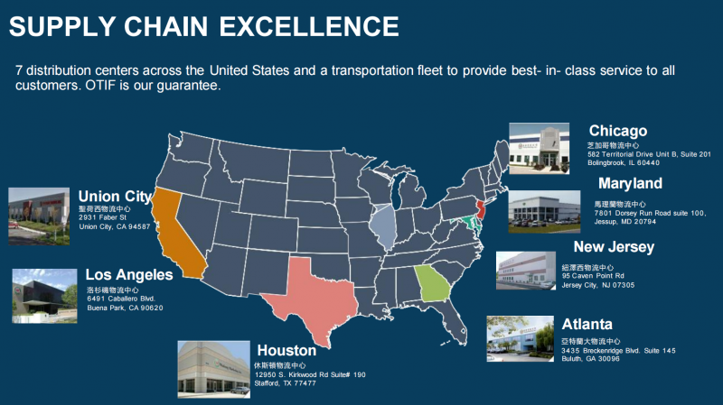 全美最大的亞洲超市（99 Ranch Market）與皓月食品在洛杉磯簽署戰(zhàn)略合作協(xié)議，雙方共同助力中國餐飲品牌走向美國