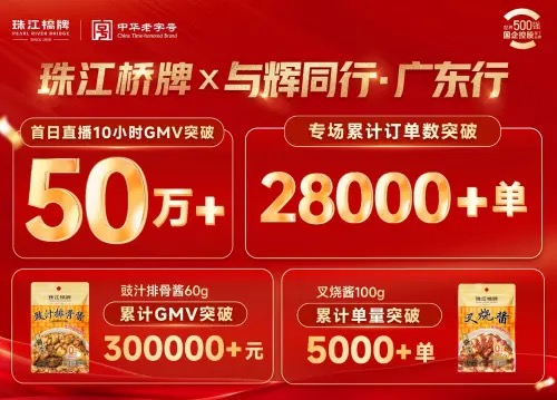 與輝同行廣東行收官，珠江橋牌“一醬成菜”深受喜愛(ài)