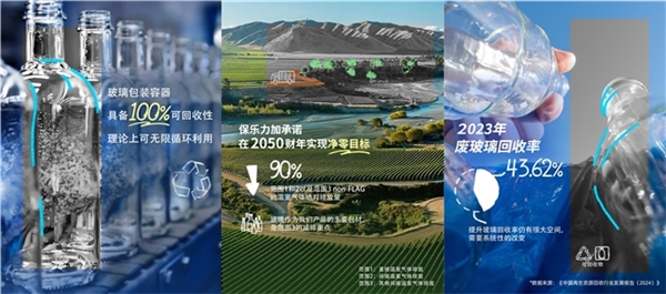 食品飲料行業(yè)首份玻璃回收報告發(fā)布 保樂力加中國入選先進案例