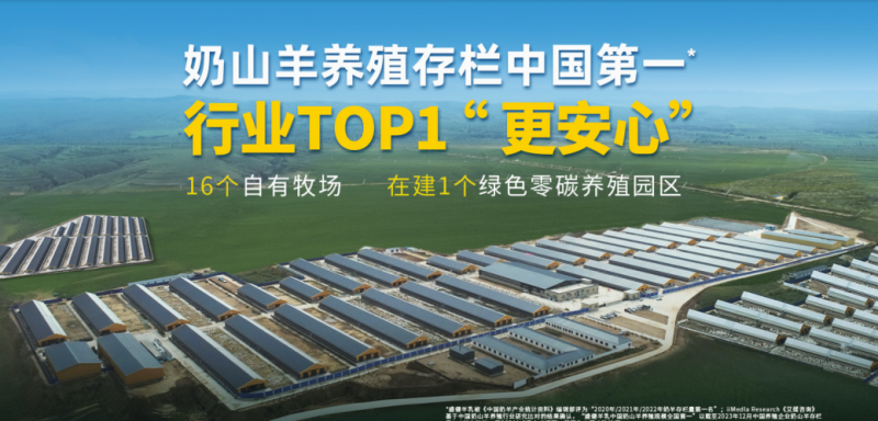 盛健羊乳618寵粉送“養(yǎng)老金” 歐陽夏丹代言引關(guān)注