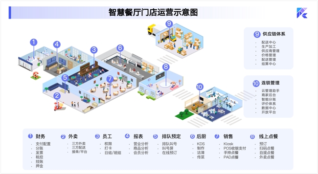 靠一只烤雞日入過萬，16歲烤雞少年憑什么火出圈？