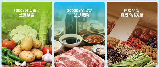 蜀海用三大確定性，助力連鎖餐飲穿越周期|餐飲界